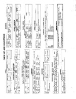 WESTINGHOUSE H51MP2 SAMS Photofact®