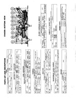 WESTINGHOUSE H96AC1 SAMS Photofact®