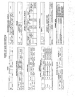 WESTINGHOUSE H114AC1 SAMS Photofact®