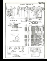 GE L-660 John F. Rider