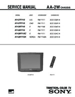 Sony SCCS31AA OEM Service