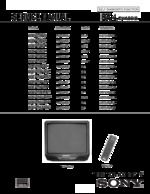 Sony SCCS03GA OEM Service