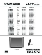 Sony SCCS32DA OEM Service