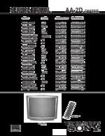 Sony SCCS09HA OEM Service