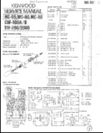 KENWOOD MC55 OEM Service