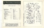 ZENITH H725Z1 Schematic Only